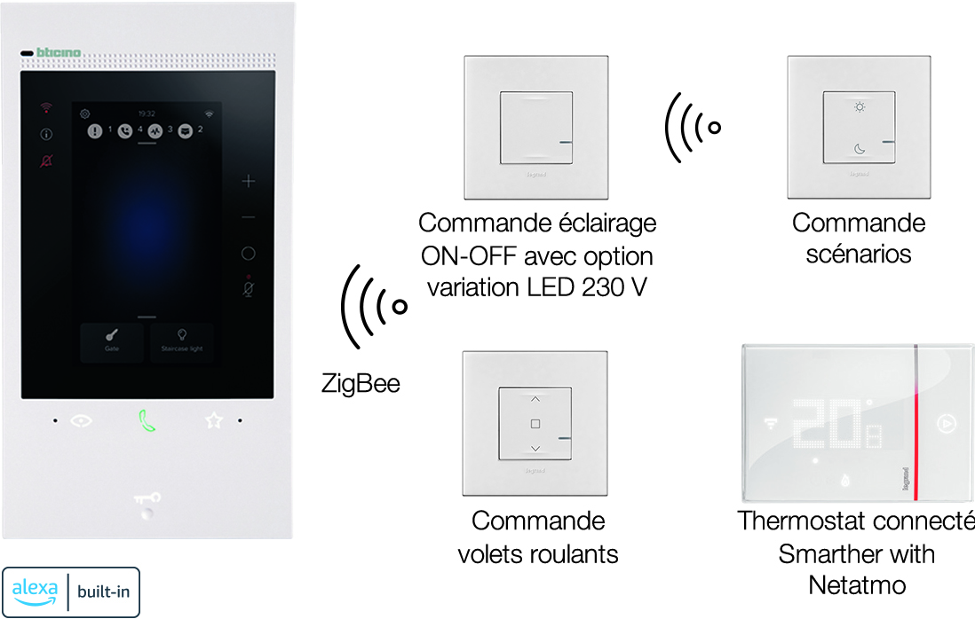 Visuel_pdts_Classe300EOS-FR.jpg