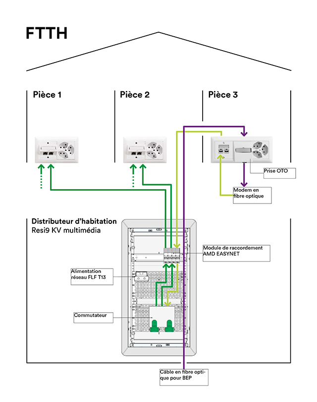 FTTH-FR.jpg