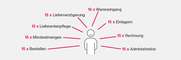 neuelektri-grafik1-DE.jpg